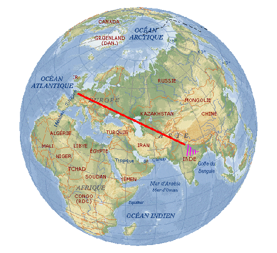 Itinraire en Inde du nord